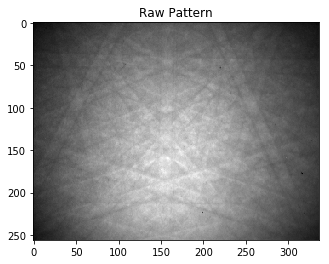 ../_images/hdf5_pattern_dir_to_hdf5_GaN_Dislocations_1_19_1.png