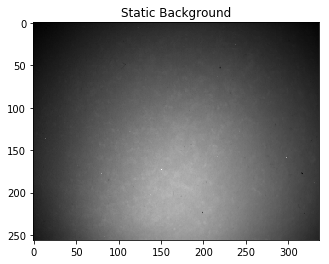 ../_images/hdf5_pattern_dir_to_hdf5_GaN_Dislocations_1_19_2.png