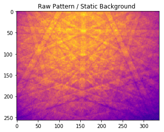 ../_images/hdf5_pattern_dir_to_hdf5_GaN_Dislocations_1_19_3.png