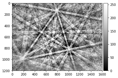 ../_images/arbse_arbse_AstroEBSD_13_0.png