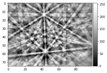 ../_images/arbse_arbse_AstroEBSD_19_0.png