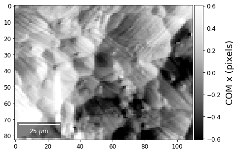 ../_images/arbse_arbse_AstroEBSD_52_0.png