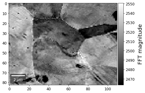 ../_images/arbse_arbse_AstroEBSD_67_0.png