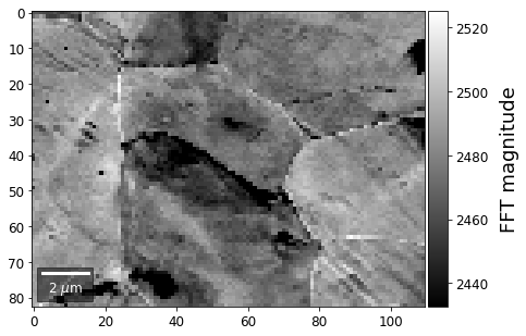../_images/arbse_arbse_AstroEBSD_67_1.png