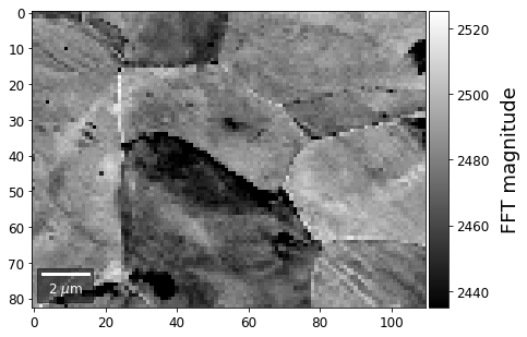 ../_images/arbse_arbse_AstroEBSD_67_3.png