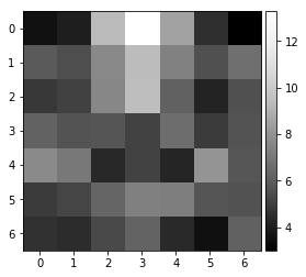 ../_images/arbse_arbse_AstroEBSD_73_4.png
