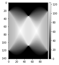 ../_images/arbse_arbse_AstroEBSD_74_0.png