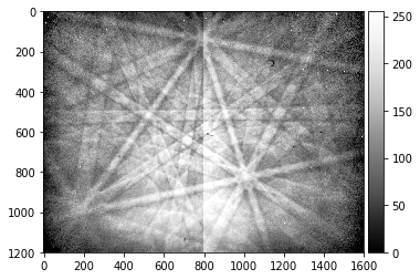 ../_images/arbse_arbse_AstroEBSD_8_0.png