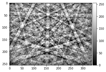 ../_images/arbse_arbse_GaN_Dislocations_1_15_0.png