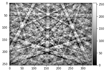 ../_images/arbse_arbse_GaN_Dislocations_1_21_0.png