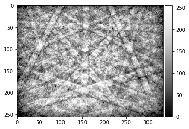 ../_images/arbse_arbse_GaN_Dislocations_1_8_0.png