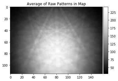 ../_images/arbse_arbse_GaN_Stripes_2_13_0.png