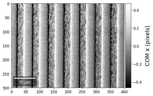 ../_images/arbse_arbse_GaN_Stripes_2_58_0.png