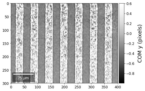 ../_images/arbse_arbse_GaN_Stripes_2_58_1.png