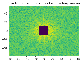 ../_images/arbse_arbse_GaN_Stripes_2_63_0.png