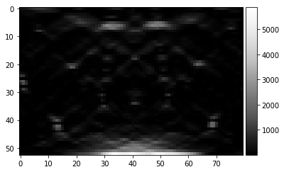../_images/arbse_arbse_GaN_Stripes_2_79_0.png