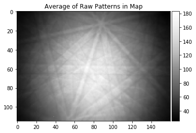 ../_images/arbse_arbse_Steel_FCC_in_BCC_12_0.png