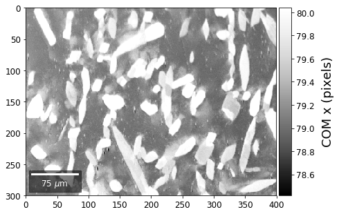 ../_images/arbse_arbse_Steel_FCC_in_BCC_54_0.png