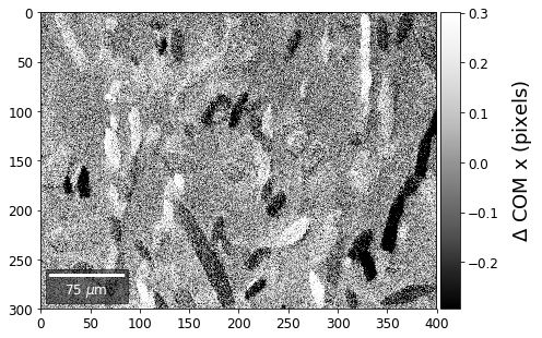 ../_images/arbse_arbse_Steel_FCC_in_BCC_56_0.png