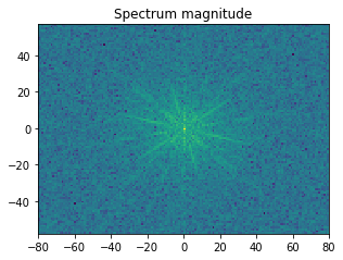 ../_images/arbse_arbse_Steel_FCC_in_BCC_59_0.png