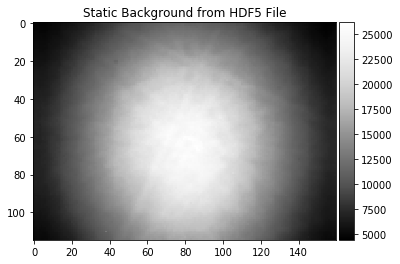 ../_images/arbse_arbse_Steel_FCC_in_BCC_9_0.png