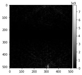 ../_images/cross_correlation_cross_correlation_coefficient_108_0.png