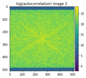 ../_images/cross_correlation_cross_correlation_coefficient_109_1.png