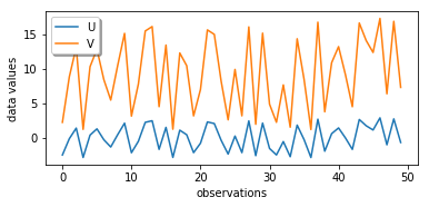 ../_images/cross_correlation_cross_correlation_coefficient_5_1.png