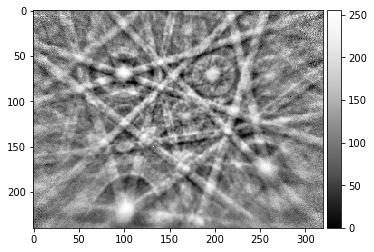 ../_images/cross_correlation_cross_correlation_coefficient_64_0.png
