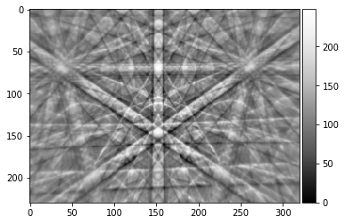 ../_images/cross_correlation_cross_correlation_coefficient_88_1.png