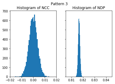 ../_images/cross_correlation_cross_correlation_coefficient_93_0.png