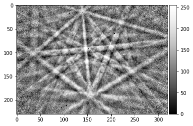 ../_images/cross_correlation_cross_correlation_coefficient_96_0.png