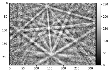../_images/cross_correlation_cross_correlation_coefficient_97_0.png