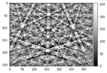 ../_images/hdf5_filter_hdf5_19_0.png