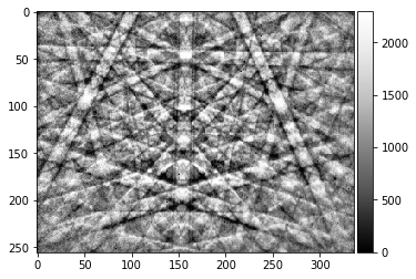 ../_images/hdf5_filter_hdf5_21_1.png