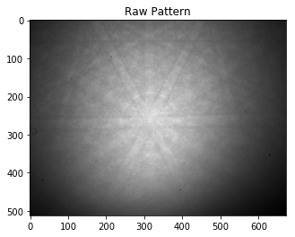 ../_images/hdf5_pattern_zip_to_hdf5_15_0.png