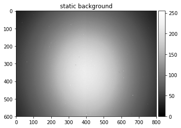 ../_images/pattern_processing_kikuchi_pattern_processing_20_1.png