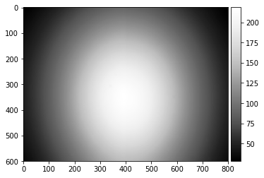 ../_images/pattern_processing_kikuchi_pattern_processing_23_0.png