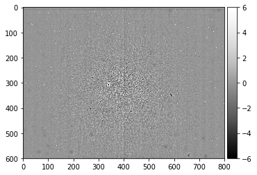 ../_images/pattern_processing_kikuchi_pattern_processing_23_1.png