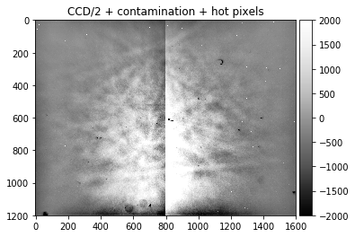 ../_images/pattern_processing_kikuchi_pattern_processing_30_1.png