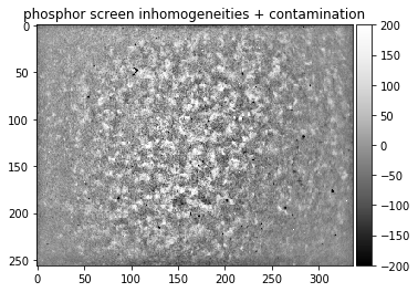 ../_images/pattern_processing_kikuchi_pattern_processing_32_1.png