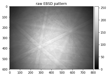../_images/pattern_processing_kikuchi_pattern_processing_34_0.png