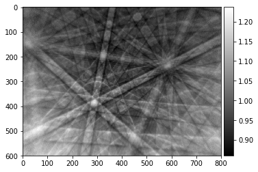 ../_images/pattern_processing_kikuchi_pattern_processing_40_0.png