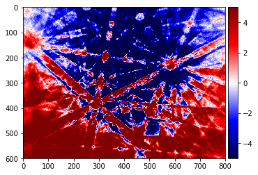 ../_images/pattern_processing_kikuchi_pattern_processing_42_0.png