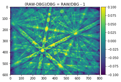 ../_images/pattern_processing_kikuchi_pattern_processing_44_1.png