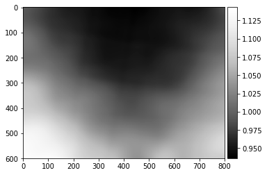 ../_images/pattern_processing_kikuchi_pattern_processing_47_1.png