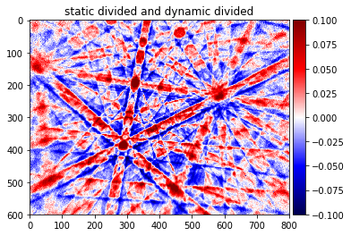 ../_images/pattern_processing_kikuchi_pattern_processing_47_2.png