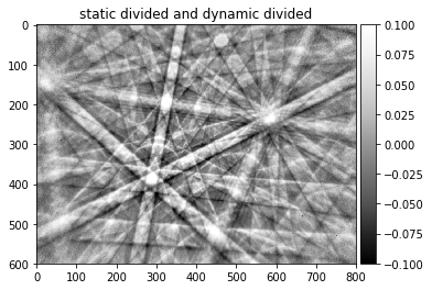 ../_images/pattern_processing_kikuchi_pattern_processing_47_3.png