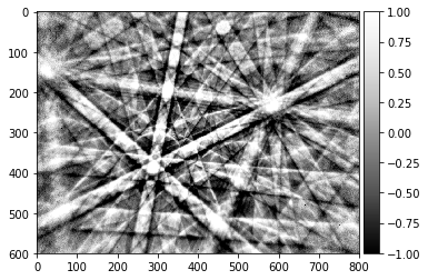 ../_images/pattern_processing_kikuchi_pattern_processing_49_0.png