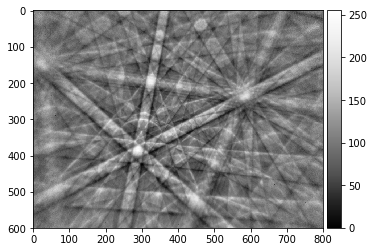 ../_images/pattern_processing_kikuchi_pattern_processing_52_0.png